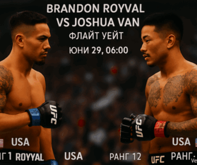 bet365 ufc